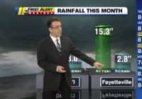 Florence flooding: Fayetteville sees 12 more inches of rain than usual in September