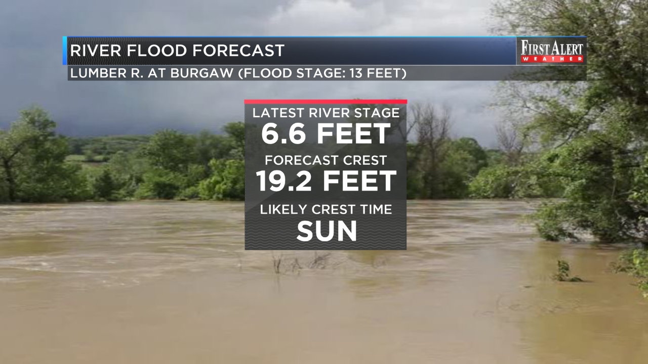 Major flooding is likely by Sunday along the Lumber River in Lumberton. (Source: WECT)