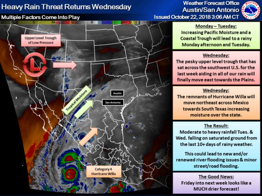 The National Weather Service is warning residents in South Central Texas of the possibility of renewed flooding this week as the remnants of a Pacific hurricane move through Mexico into Texas. Photo: National Weather Service