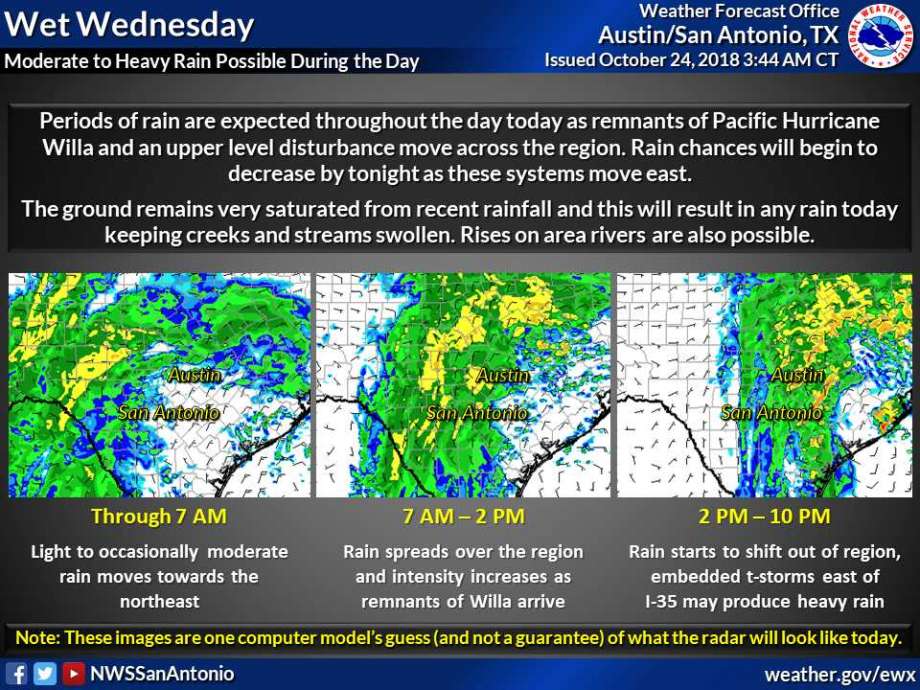 Flash flood watches are in place as an inch of rain is expected to fall in San Antonio on Oct. 24, 2018. Photo: National Weather Service