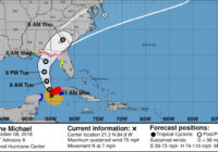 Hurricane Michael forms in the western Caribbean, takes aim at Florida’s Panhandle