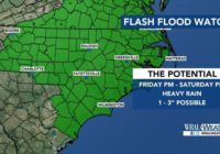 NC river flooding forecasts