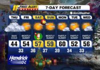 Flood Watch issued for most of North Carolina