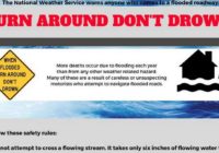 Durham schools on 2-hour delay; rain brings road-flooding problems