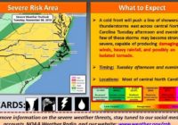 Strong storms with damaging winds, tornadoes possible on Election Day in the Carolinas