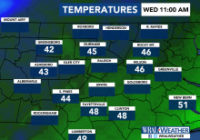 Flood watch issued for Triangle ahead of impending heavy rain