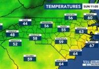 What's ahead: Warmer days, chance for severe weather this week