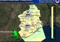 Tornadoes, severe weather possible for the Houston area after Christmas