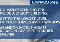 Tornado watch expires, but chance for storms sticks around late Sunday