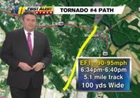 At least 8 tornadoes happened in central North Carolina during Friday's severe weather outbreak
