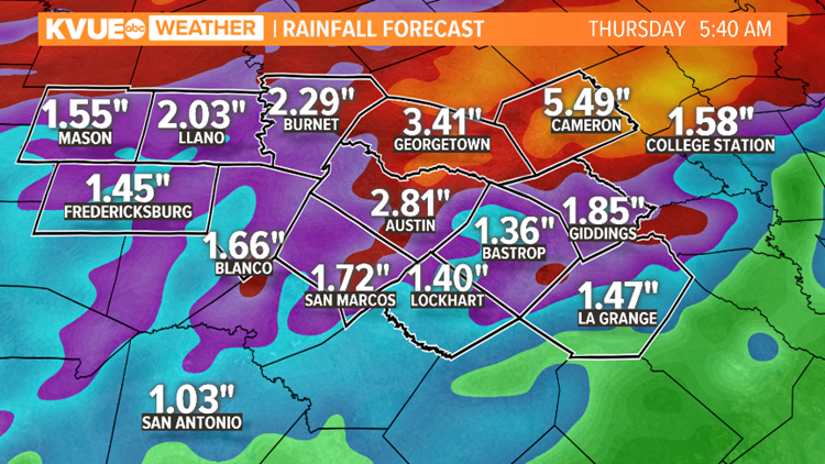 Rainfall Forecast