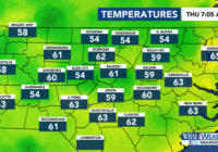 Thursday's sun gives way to severe weather chance Friday