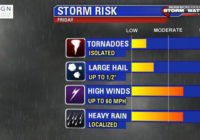 Severe storm to bring strong winds, flooding