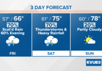 Flash Flood Watch in effect until Saturday evening