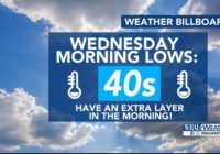 The latest: Tornado warning in effect for Nash and Wilson counties, hail and damage reported