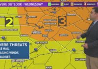 FORECAST: Flash Flood Watch & Severe threat Wednesday