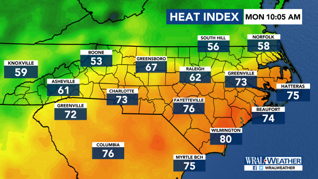 Heat Index