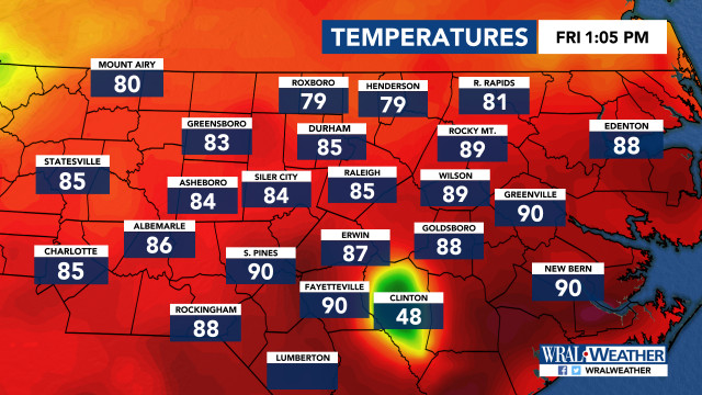 Current Temperatures, DMA