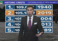 FORECAST: Historic Flooding For Some