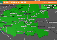 FORECAST: More Rain and More Flooding