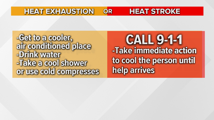 heat stroke 1