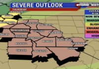 Storms, damaging winds, to push into Charlotte