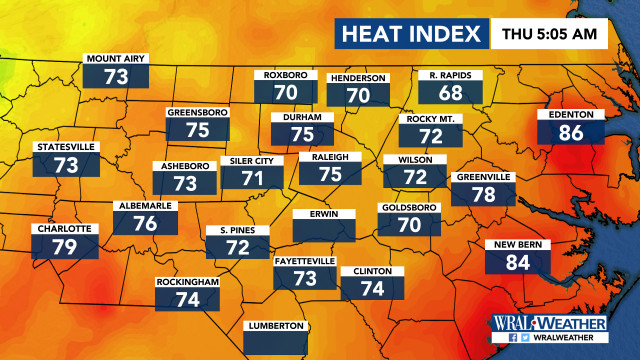 Heat Index, DMA