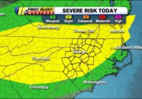 Severe weather possible Tuesday evening for Raleigh, Durham, surrounding areas