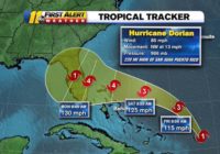 Hurricane Dorian now expected to reach Category 4 strength ahead of US landfall