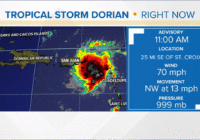 Dorian now a Hurricane near St. Thomas