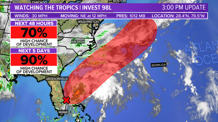 tropics update