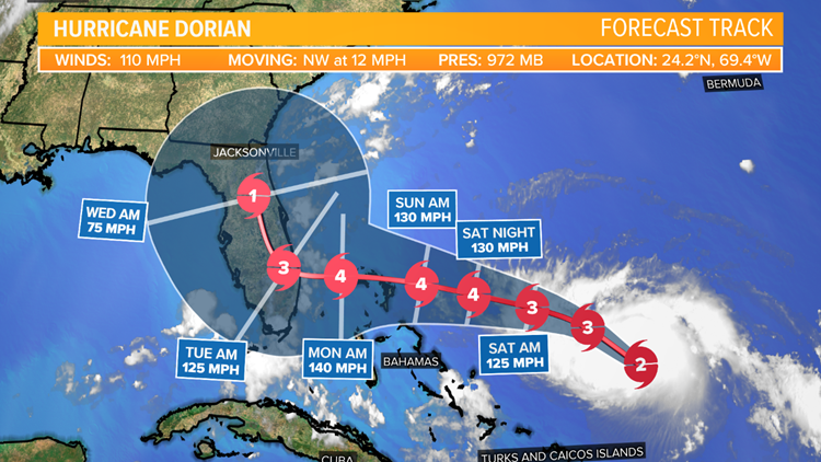 Hurricane Dorian