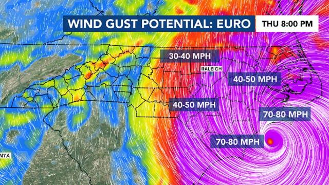 Dorian wind gusts