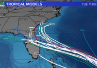 5 Things to Know About Hurricane Dorian