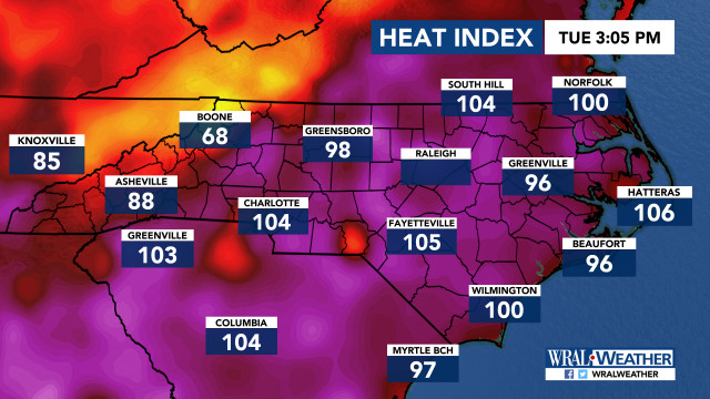 Heat Index