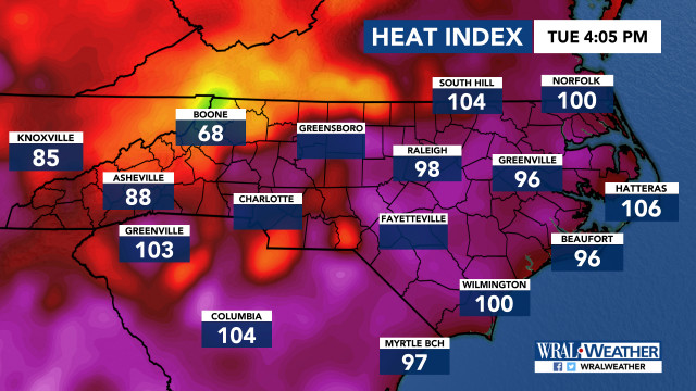 Heat Index