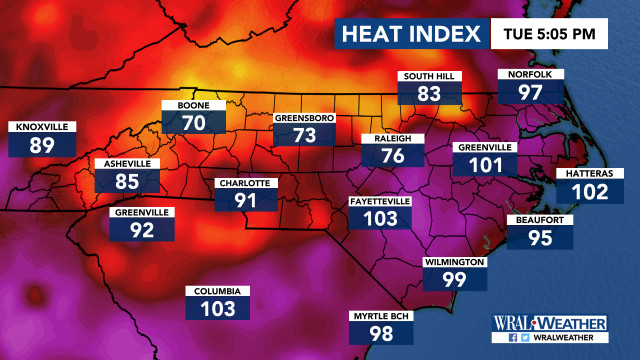 Heat Index