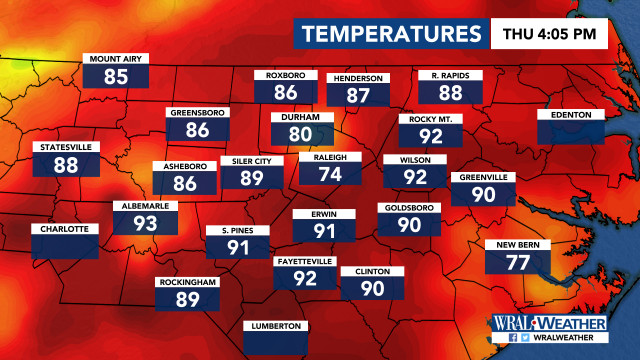 Current Temperatures, DMA