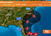 Northern Bahamas hunkers down as Hurricane Dorian closes in