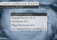 Summer's end isn't the end of the hurricane season