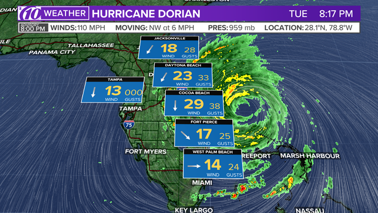 dorian winds 8p 9 3 19