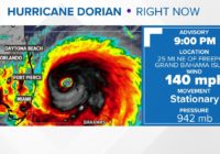 Hurricane Dorian remains stationary, continues to 'pummel' Grand Bahama Island
