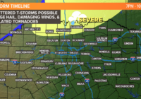 At least one tornado confirmed in Dallas-Fort Worth metro area