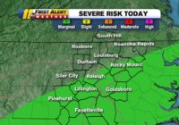 Severe weather risk for NC could bring thunderstorms, damaging winds