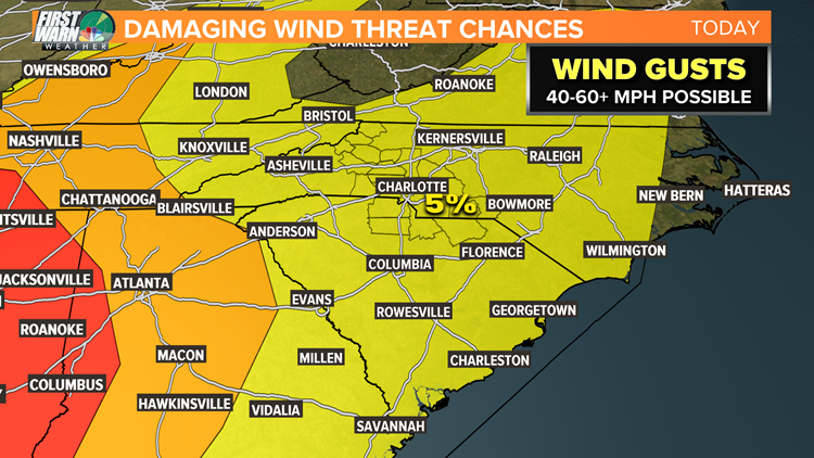 Wind Potential