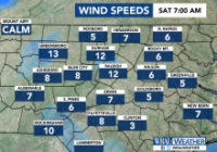 Level 1 severe weather threat, winds upwards of 40 mph overnight Saturday