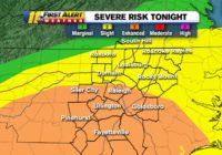 Severe weather threatens Raleigh and the Sandhills on Thursday; flooding, strong winds likely