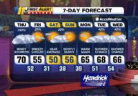 Severe Storms & Flooding Possible Today