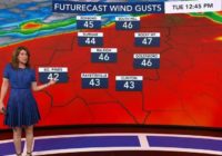Maze: Risk for damaging winds 'minimal' through early evening
