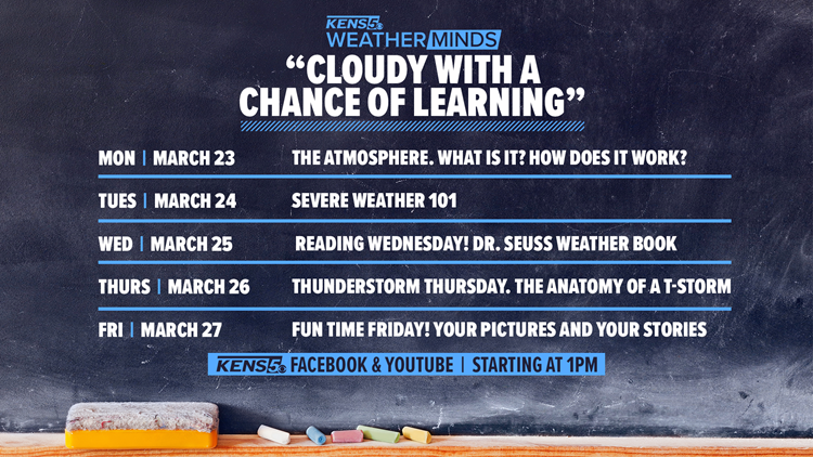 Weather Classroom Schedule